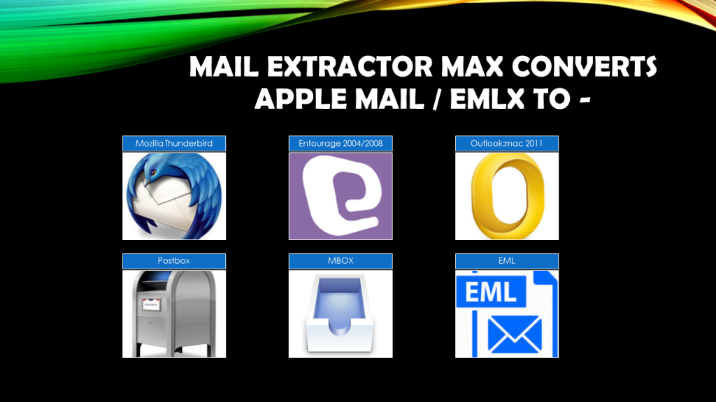 Migrate Mac Mail to Thunderbird