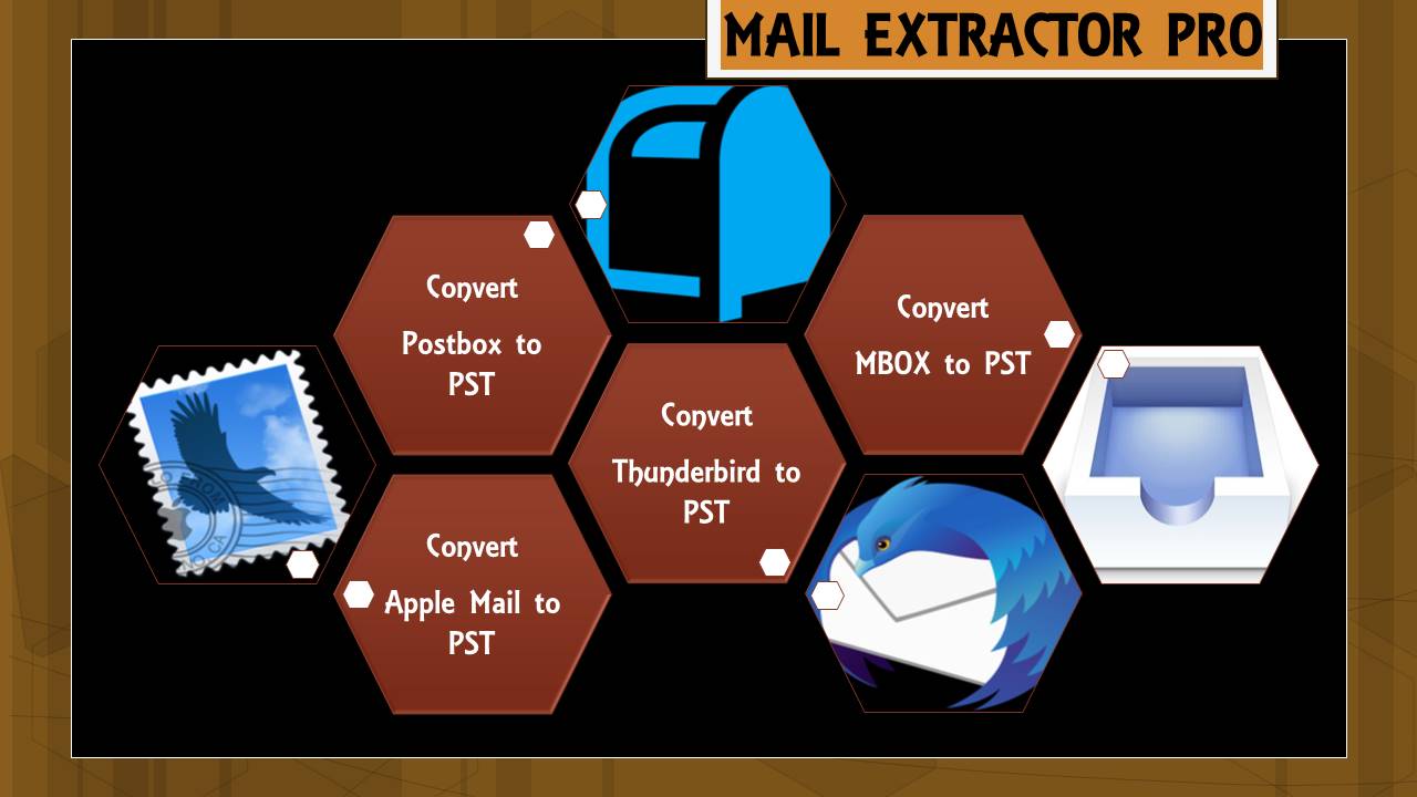 convert mac mail to outlook