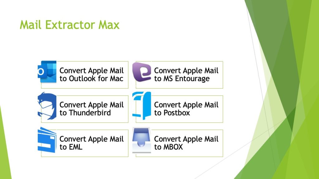 Apple Mail to Postbox conversion